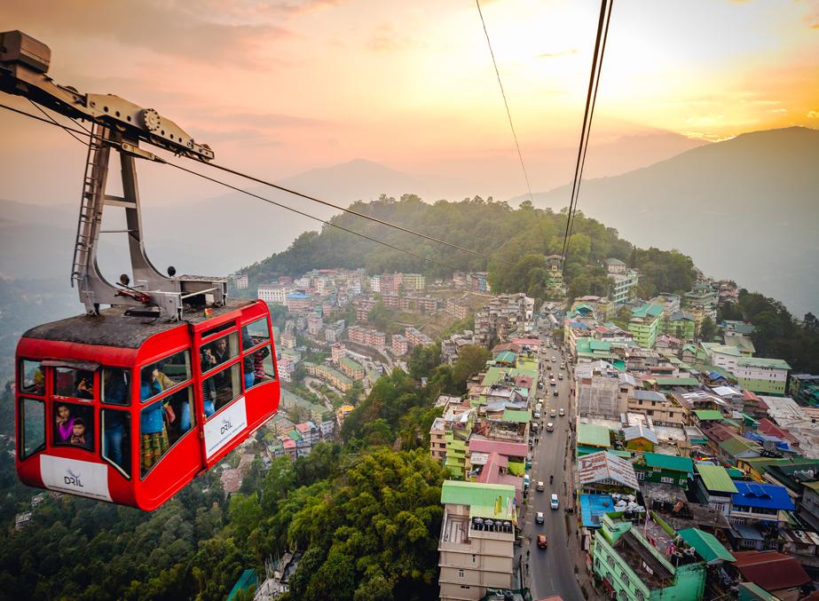 SIKKIM